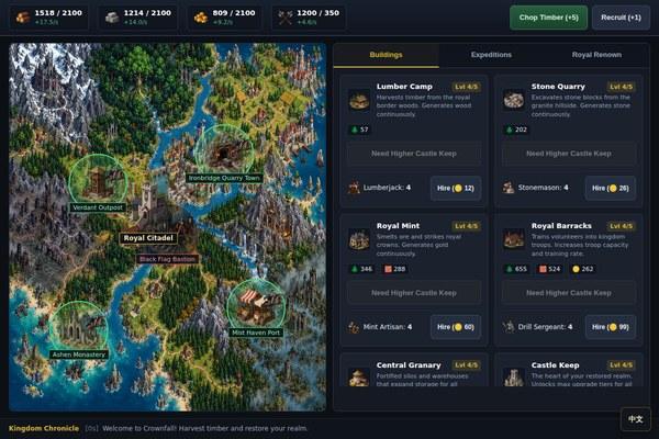 Crownfall: Idle Kingdom
